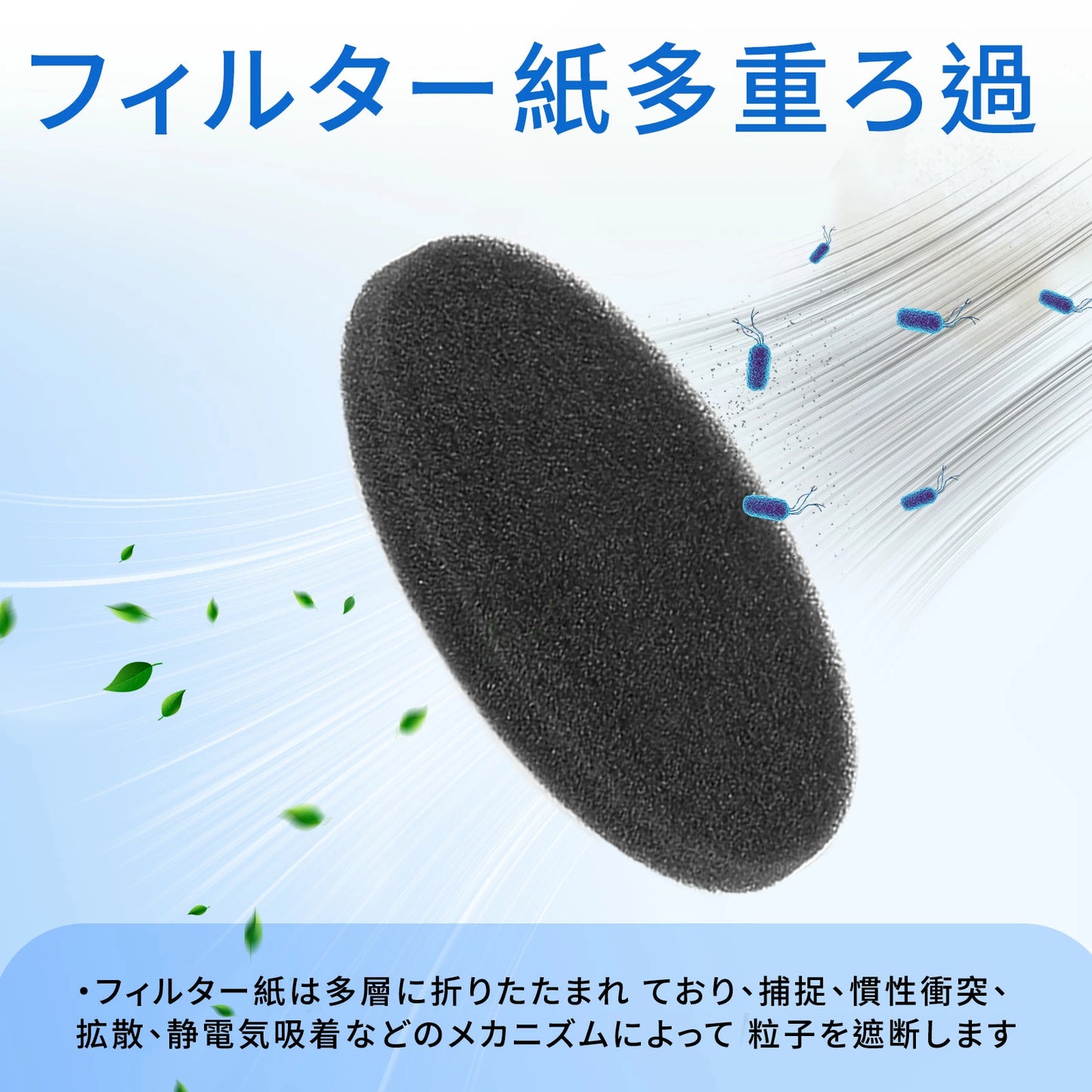 CFTS72 アイリスオーヤマ 掃除機 フィルター 排気フィルター 3個セット スポンジフィルタ6個セット SCD-210P-W SCD-185P-W SCD-210P-H SCD-120P-W SCD-183P-B スティッククリーナー フィルター 掃除機専用 高性能互換品