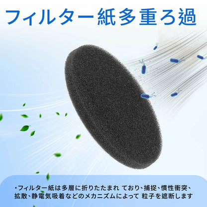 CFTS72 アイリスオーヤマ 掃除機 フィルター 排気フィルター 3個セット スポンジフィルタ6個セット SCD-210P-W SCD-185P-W SCD-210P-H SCD-120P-W SCD-183P-B スティッククリーナー フィルター 掃除機専用 高性能互換品