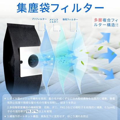 三菱 掃除機 紙 パック MP-9A 炭脱臭紙パック MP-9/MP-2/MP-3/MP-5/MP-7/MP-9/MP-3A/MP-7A後継品 TC-FM2B-A Be-K TC-FRX1 横形紙パック式 掃除機専用 高性能交換用紙パック 強吸力回復 12枚