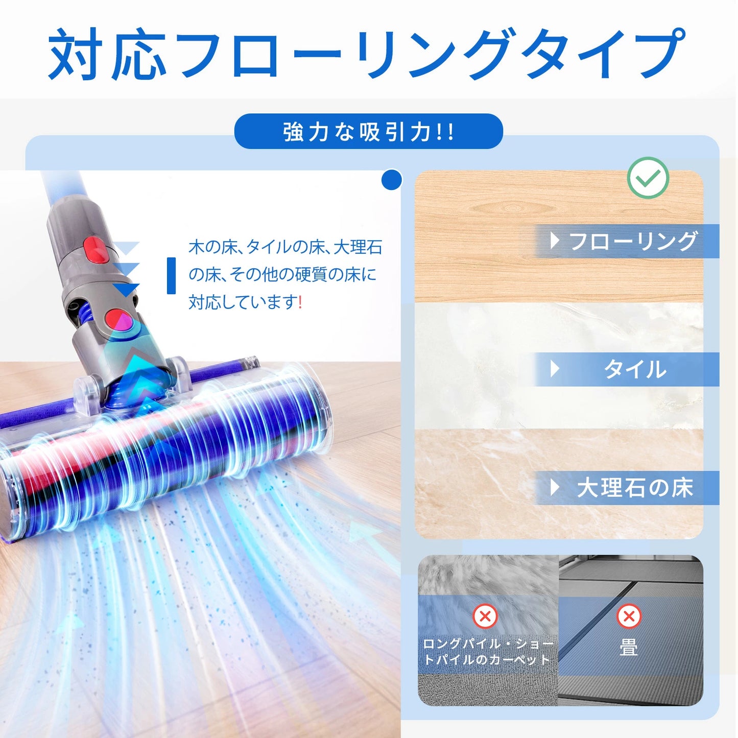 ダイソンV8用 ヘッド V7Fluffy V10 V11 V15 SV10 SV12 SV14 SV22 SV25掃除機対応 掃除機交換部品 ソフトローラークリーナーヘッド 付属品 2 点 交換ヘッド