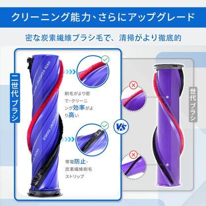 【ヘア絡み防止】ダイソンV8 交換ヘッド 43本櫛歯 設計 硬質フローリング 短毛カーペット対応 ダイソン V8 V10 V11 V15 SV10 SV10K SV12 SV14 SV22 SV25 互換 コードレス掃除機用 アップグレード版