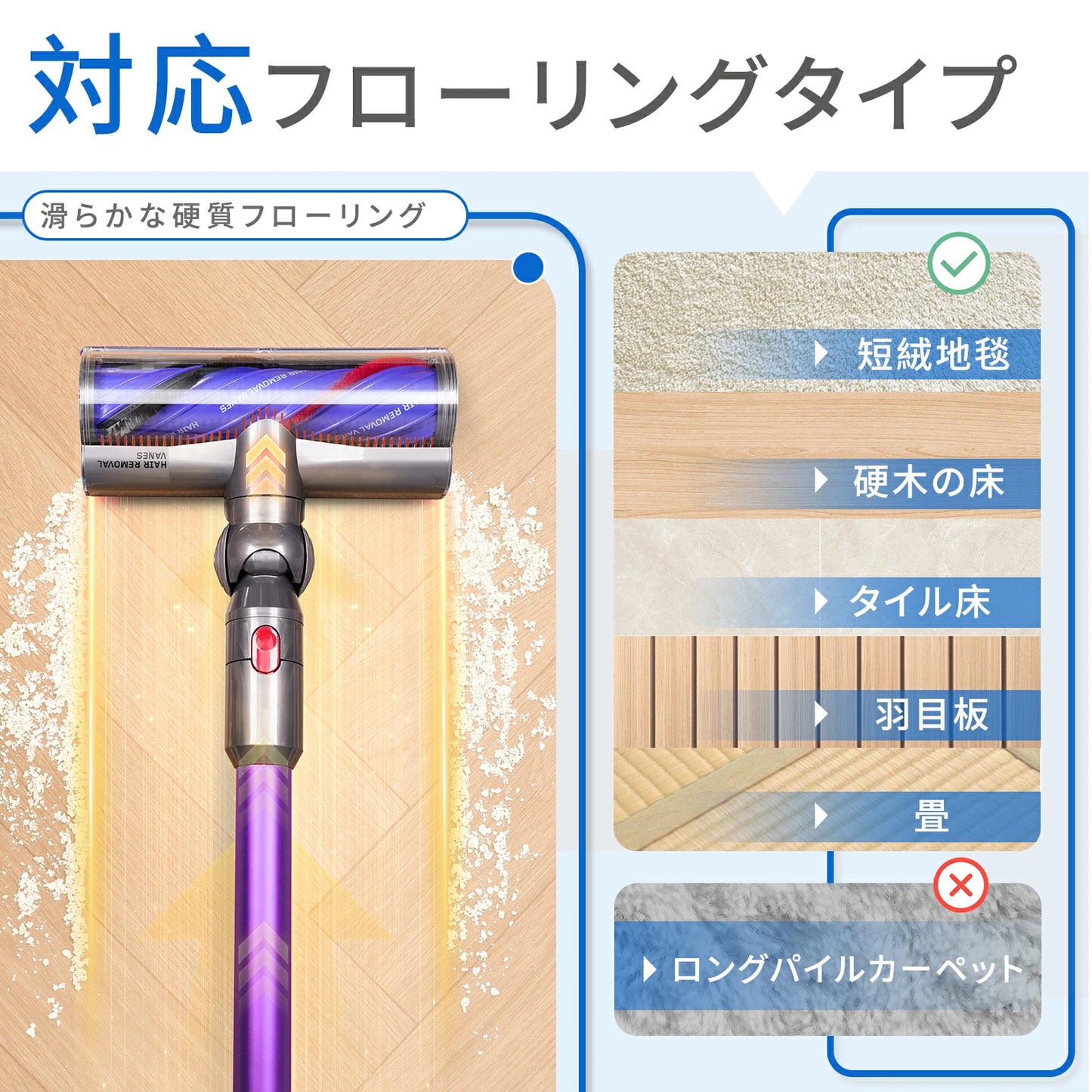 【ヘア絡み防止】ダイソンV8 交換ヘッド 43本櫛歯 設計 硬質フローリング 短毛カーペット対応 ダイソン V8 V10 V11 V15 SV10 SV10K SV12 SV14 SV22 SV25 互換 コードレス掃除機用 アップグレード版