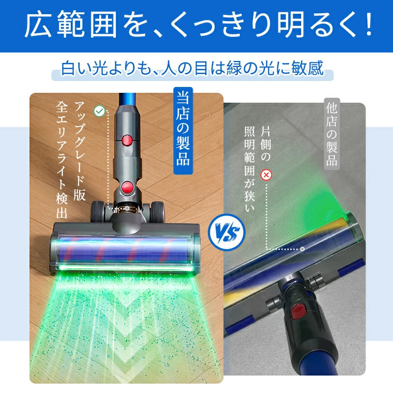ダイソン SV18 掃除機交換 ヘッド グリーンライト ほこり検知 ソフトローラー 掃除機交換ヘッド ダイソン V12 Detect/V12 Digital Slim/SV18FF/SV20FF/SV30ABL/SV46ABL互換モデル V12掃除機交換用ソフトローラーヘッド