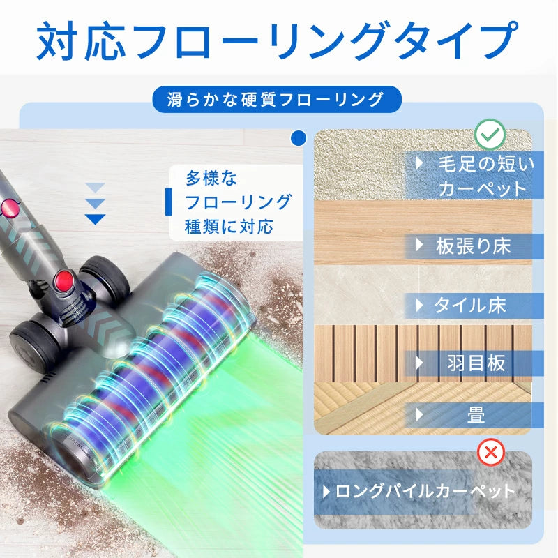 ダイソン SV18 掃除機交換 ヘッド グリーンライト ほこり検知 ソフトローラー 掃除機交換ヘッド ダイソン V12 Detect/V12 Digital Slim/SV18FF/SV20FF/SV30ABL/SV46ABL互換モデル V12掃除機交換用ソフトローラーヘッド