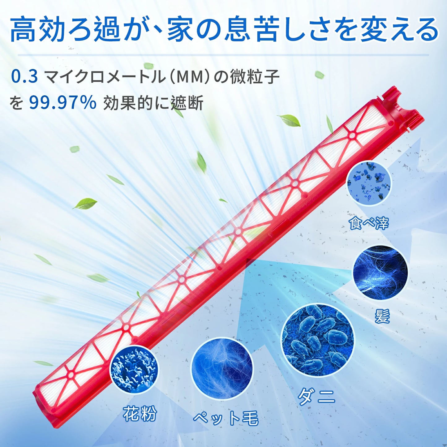 ダイソン SV50 フィルター ダイソン掃除機フィルター SV50 FF AM SV50 FC EX SV50 FC Dyson PencilVac Fluffy AM互換性バキューム掃除機に対応 フィルター 2個セット 互換品