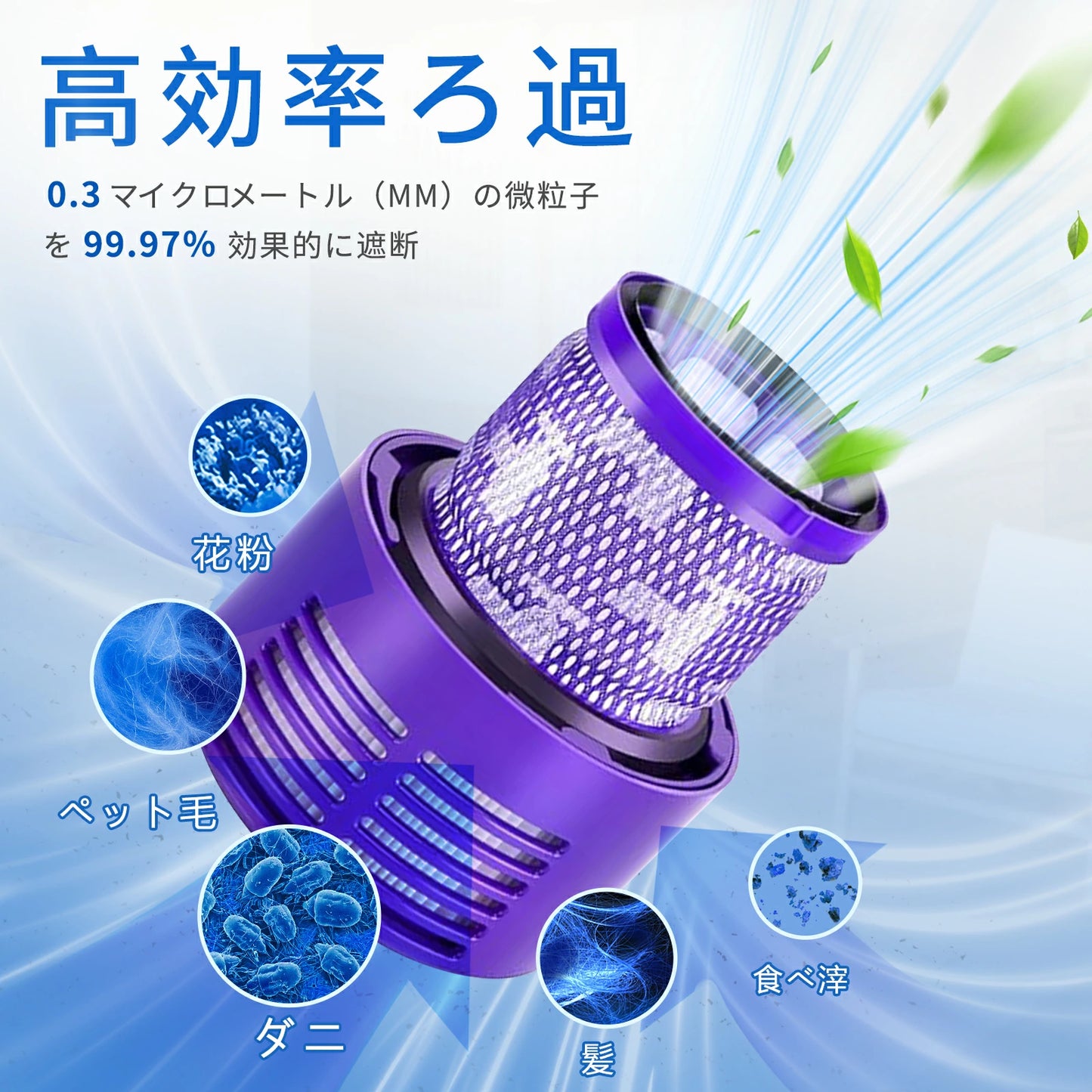 ダイソン V10 フィルター SV12 フィルター 2個 高性能HEPA フィルター 水洗い可能 耐久性あり V10シリーズ掃除機 交換用フィルター