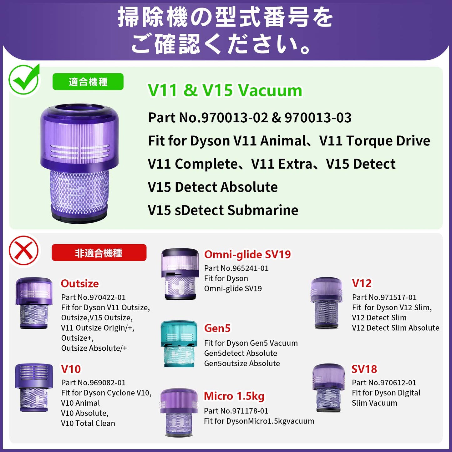 ダイソン V11 フィルター SV14 SV15 SV22 V15 シリーズ 用 フィルター Dyson 掃除機フィルター 交換フィルター コードレス掃除機フィルター 互換品 洗濯可能