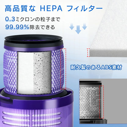 ダイソン V11 フィルター SV14 SV15 SV22 V15 シリーズ 用 フィルター Dyson 掃除機フィルター 交換フィルター コードレス掃除機フィルター 互換品 洗濯可能