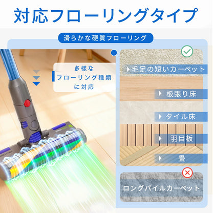 【緑色ホコリ検知】ダイソン V12 ヘッド SV18 ヘッド ソフトローラー 掃除機交換ヘッド ダイソン V12 Detect V12 Digital Slim SV18FF SV20FF SV30ABL SV46ABL 対応 V12掃除機用の交換用ソフトローラーヘッドは 超柔軟 床傷つけず