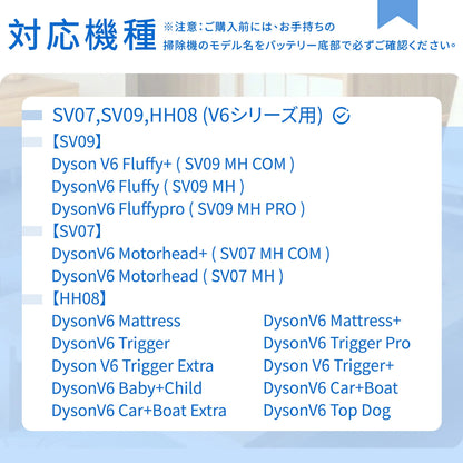 ダイソン V6 フィルター SV07 SV09 HH08 掃除機互換 交換用フィルター 掃除機交換フィルター 2本セット フィルタ 水洗い可能