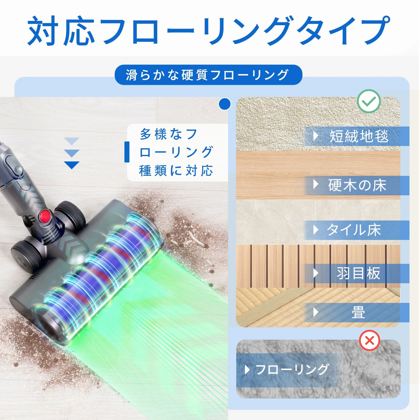ダイソン V6 交換 ヘッド グリーンライト ほこり検知 ソフトローラー 掃除機交換ヘッド ダイソン V6 DC58 DC59 DC61 DC62 DC74互換モデル V6 掃除機交換用ソフトローラーヘッド