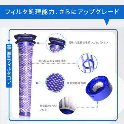 ダイソン V7 V8 フィルター 互換品 4個 SV10 SV11 HH11 掃除機 交換用フィルター V7 Fluffy V8 Slim Fluffy Extra 交換フィルター 2個 プレフィルタ 2個 ポストモーターフィルタ 水洗い